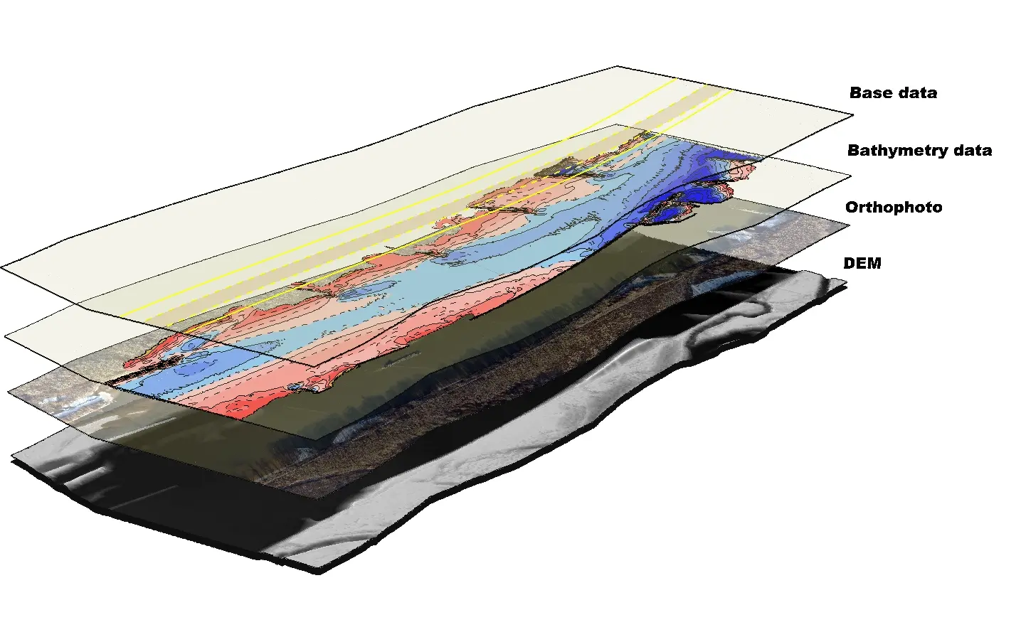 GIS-Layer of the river bottom