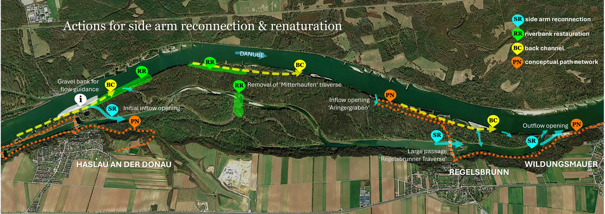 Map of planned measures at Haslau-Regelsbrunn; Source: viadonau