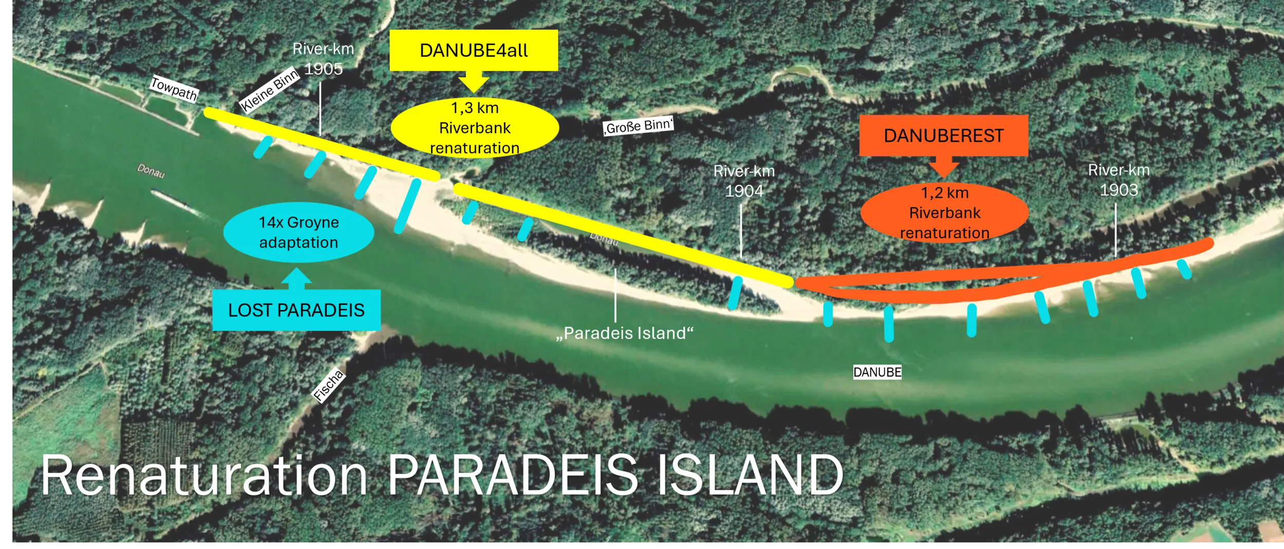 Outline of measures at Paradeis Island