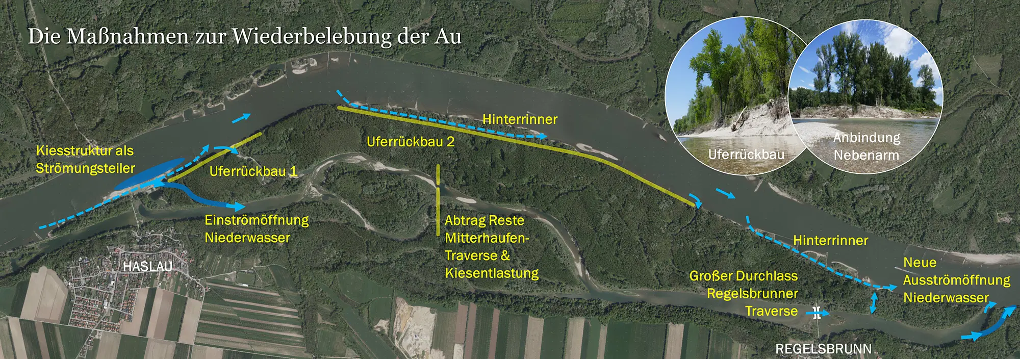 Maßnahmenkonzept Gewässervernetzung Haslau-Regelsbrunn, Quelle: viadonau