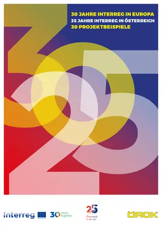 Cover der ÖROK-Broschüre zu 30 Jahren INTERREG