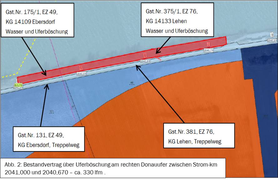 Grafik Uferböschung am rechten Donauufer